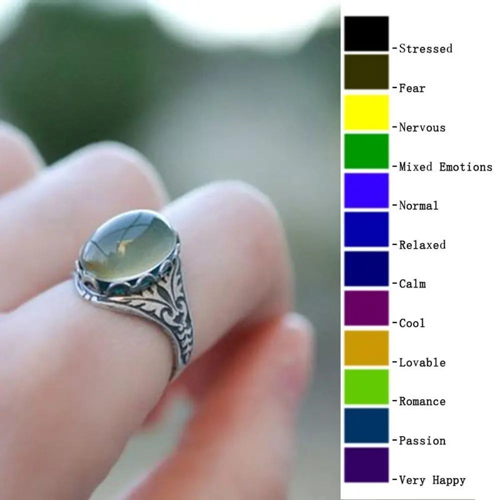 Vintage Mood Ring