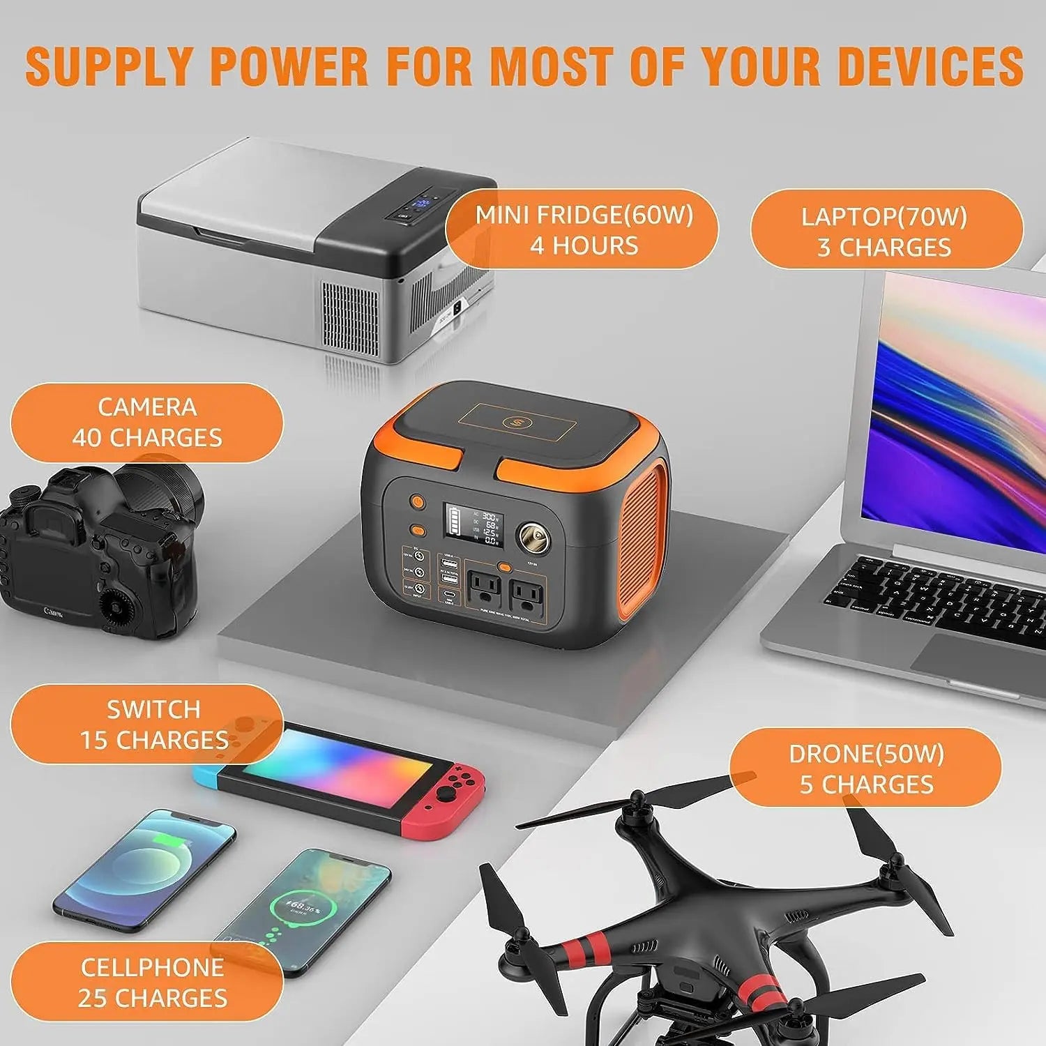Portable Power Station