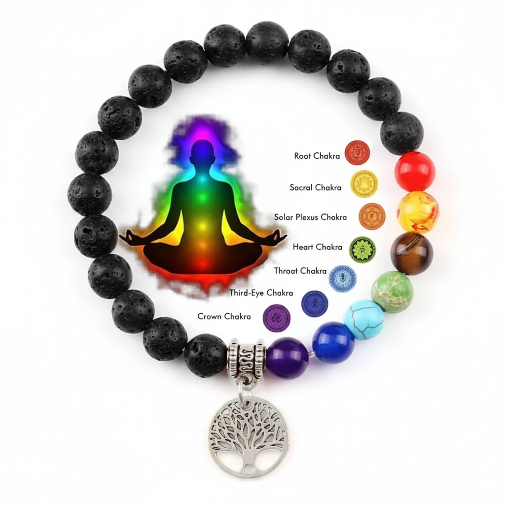 Chakra Bracelet