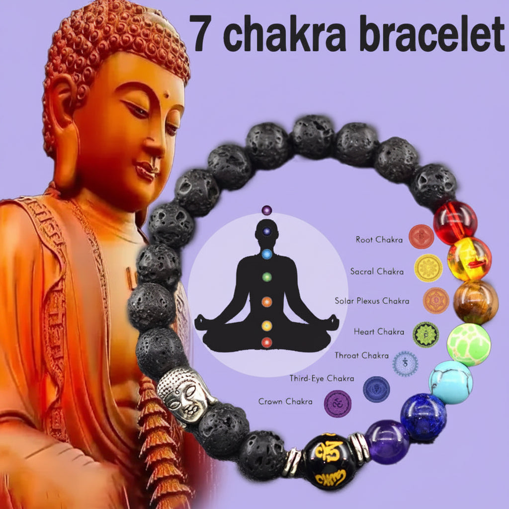 Chakra Bracelet