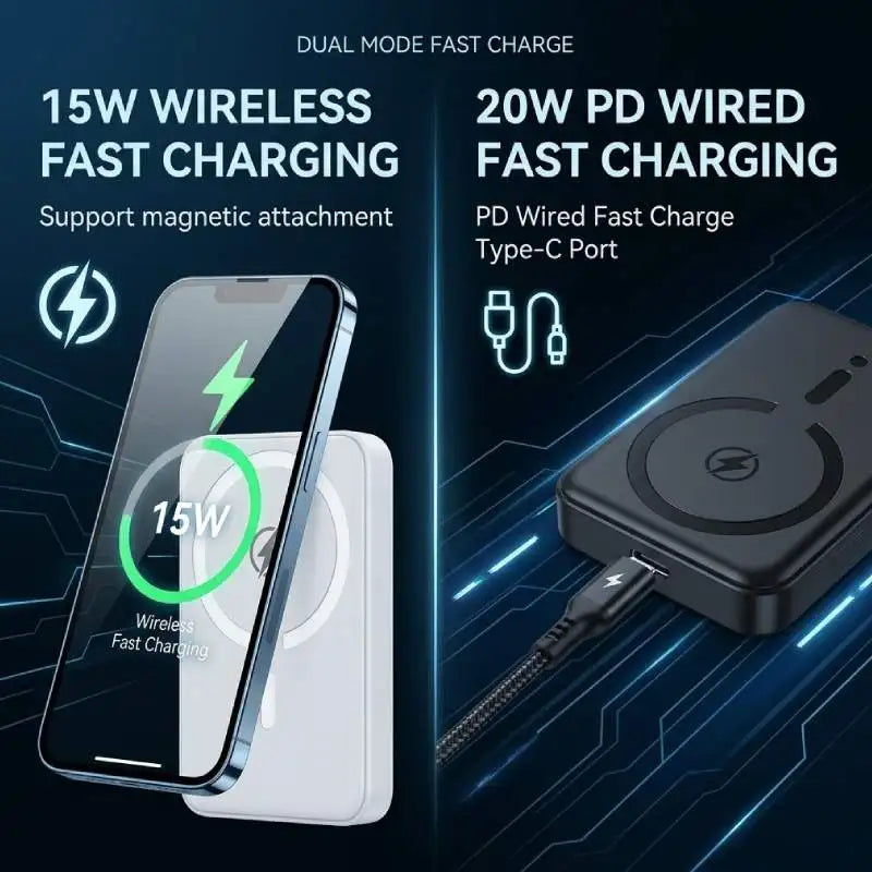 Magnetic Power Bank