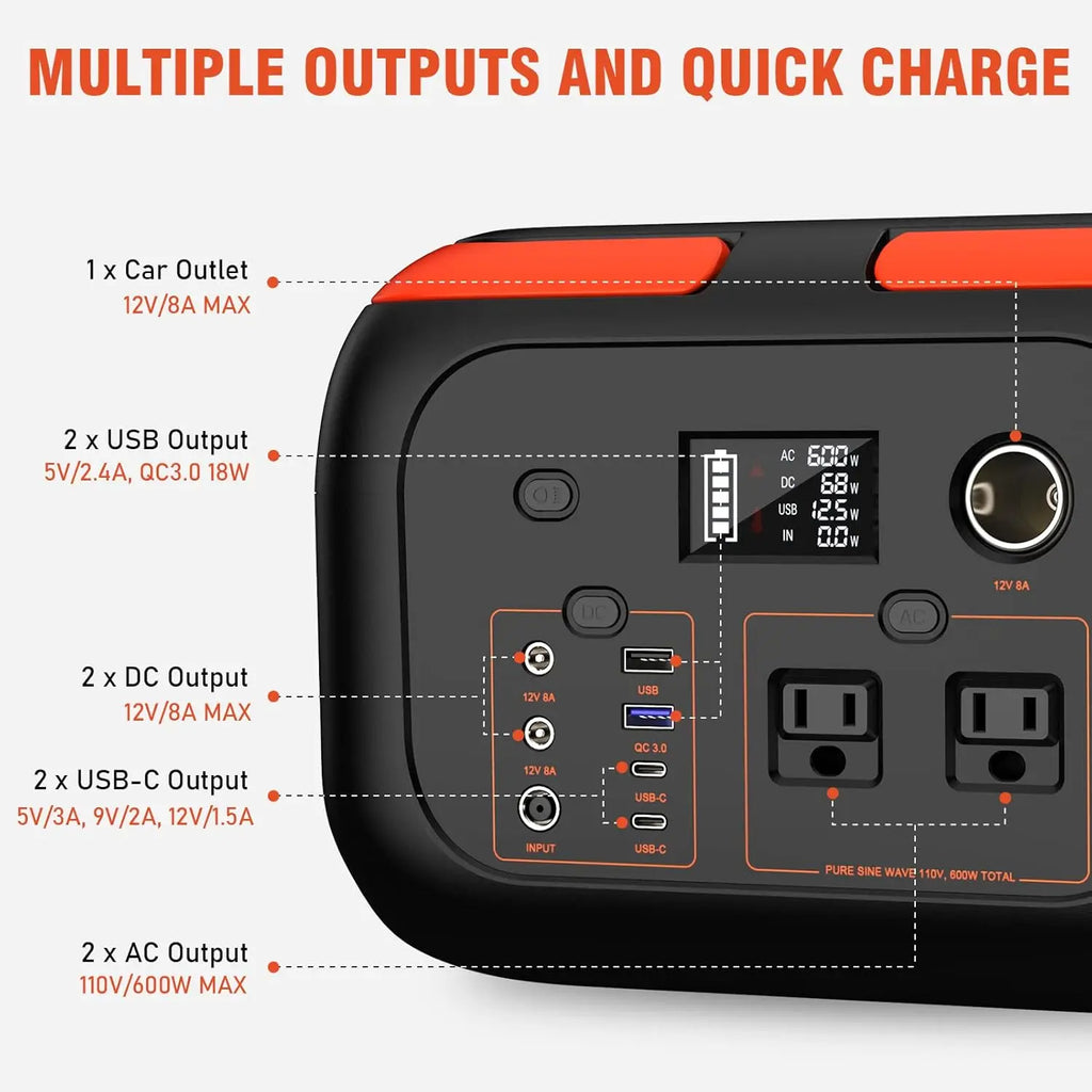 Portable Power Station