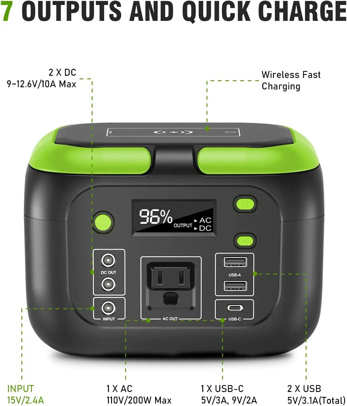 Portable Power Station